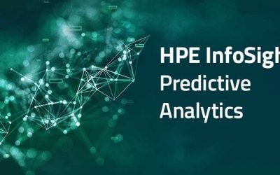 HPE Infositex Predictive analytic